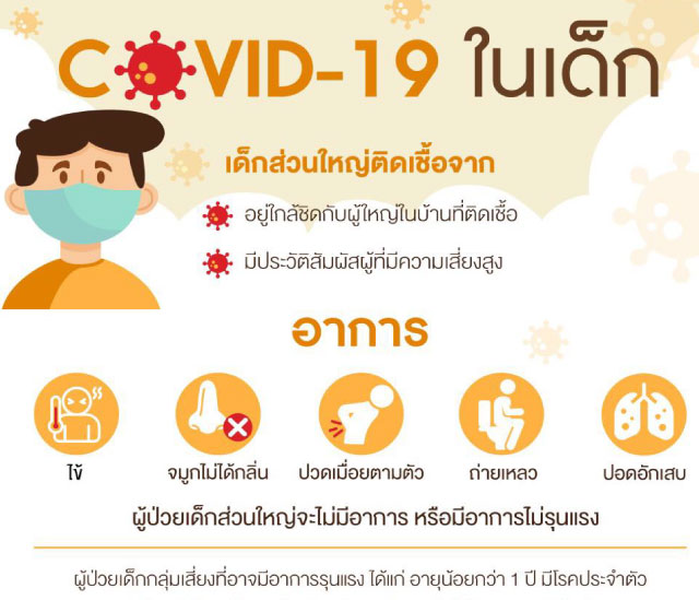 ศูนย์พัฒนาเด็กเล็กเทศบาลอิสาณ2